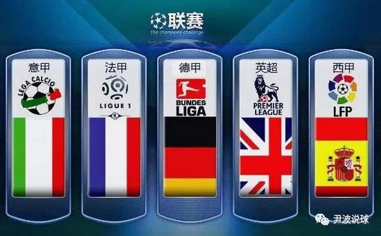 不断分析伊
